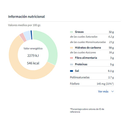 Nocilla 200g - Crema de Cacao La casa del bacalao