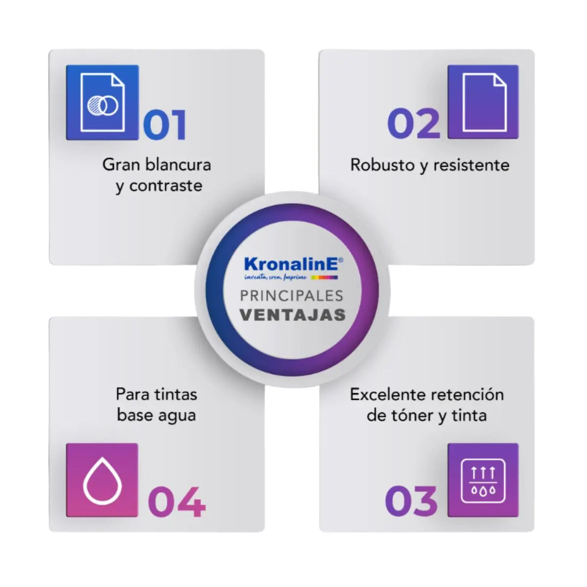 Papel Bond Precisión Kronaline Bx401 90gr Plotter N2 0.91 x 100 m 3 PIEZA - Kronaline - detalle