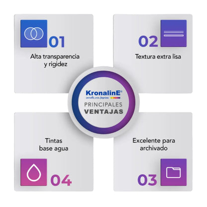 Papel Calca Albanene Kronaline Kx552 Natural 110/115g/m² 0.91 x 50 m N2 Kronaline