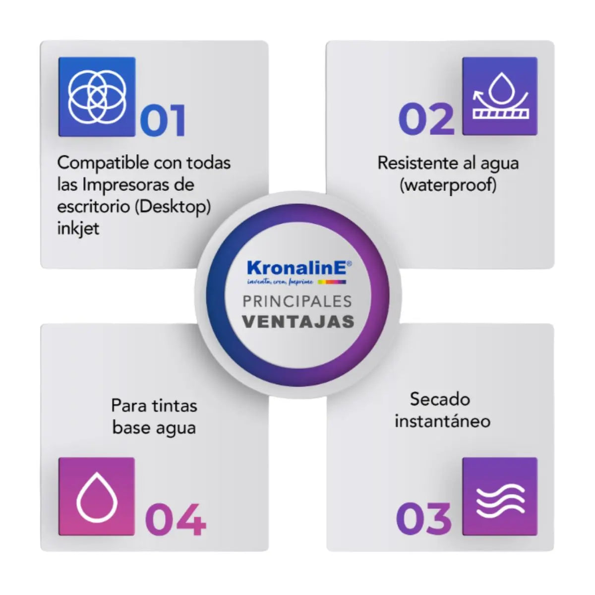 Papel Fotográfico Aperlado Kronaline PRL060 Carta 25 Hojas c/u 3 PIEZA - Kronaline - vista lateral