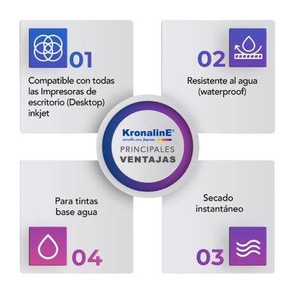 Papel Fotográfico Aperlado Kronaline PRL060 Carta 25 Hojas c/u 3 PIEZA - Kronaline - vista lateral