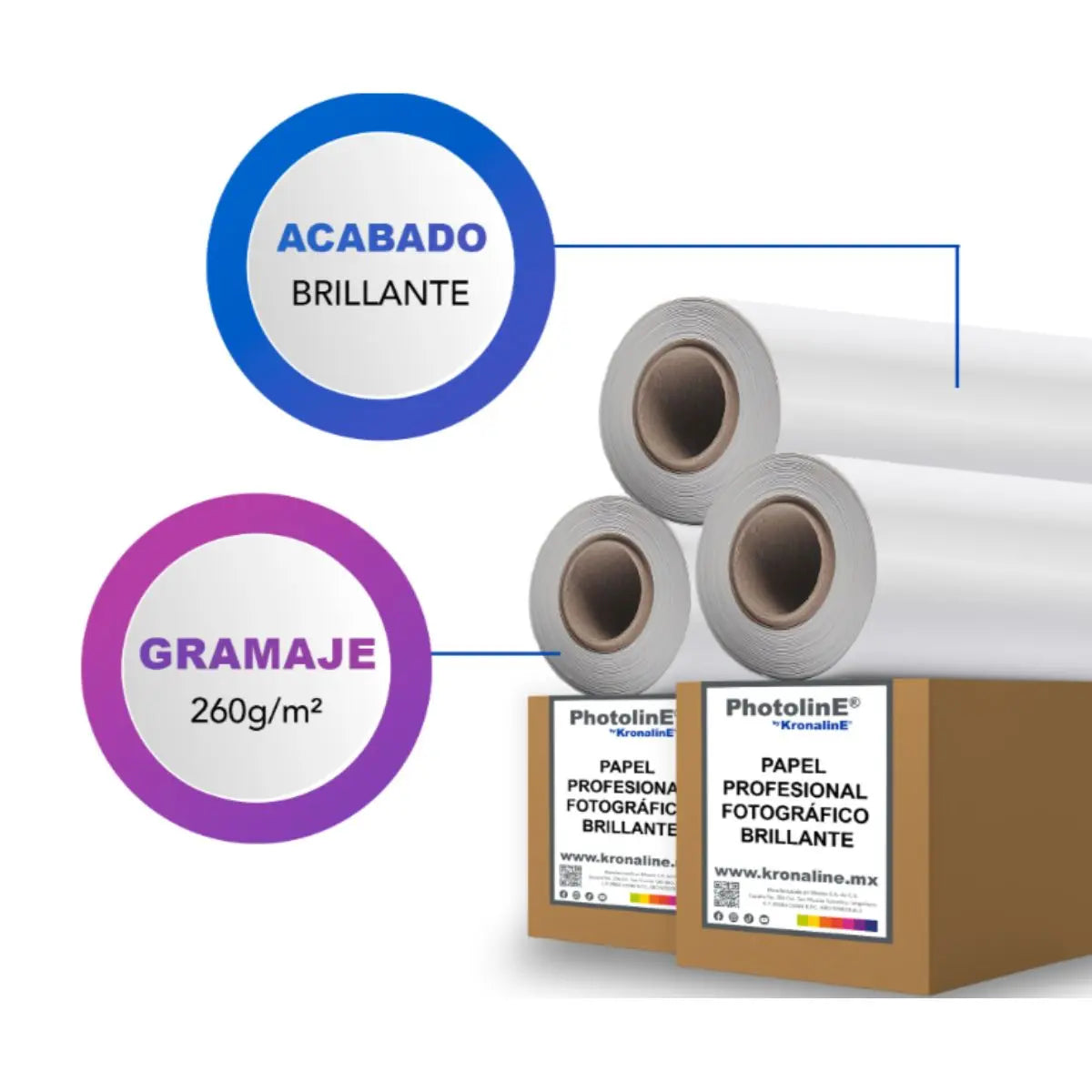 Papel Kronaline Photo Glossy Profesional Fotografía 260g .43x30m PGL036 - Kronaline
