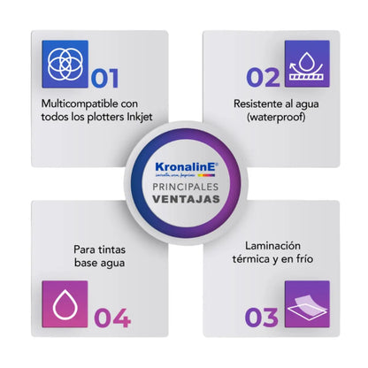 Papel Kronaline Photo Glossy Profesional Fotografía 260g .43x30m PGL036 - Kronaline - vista lateral