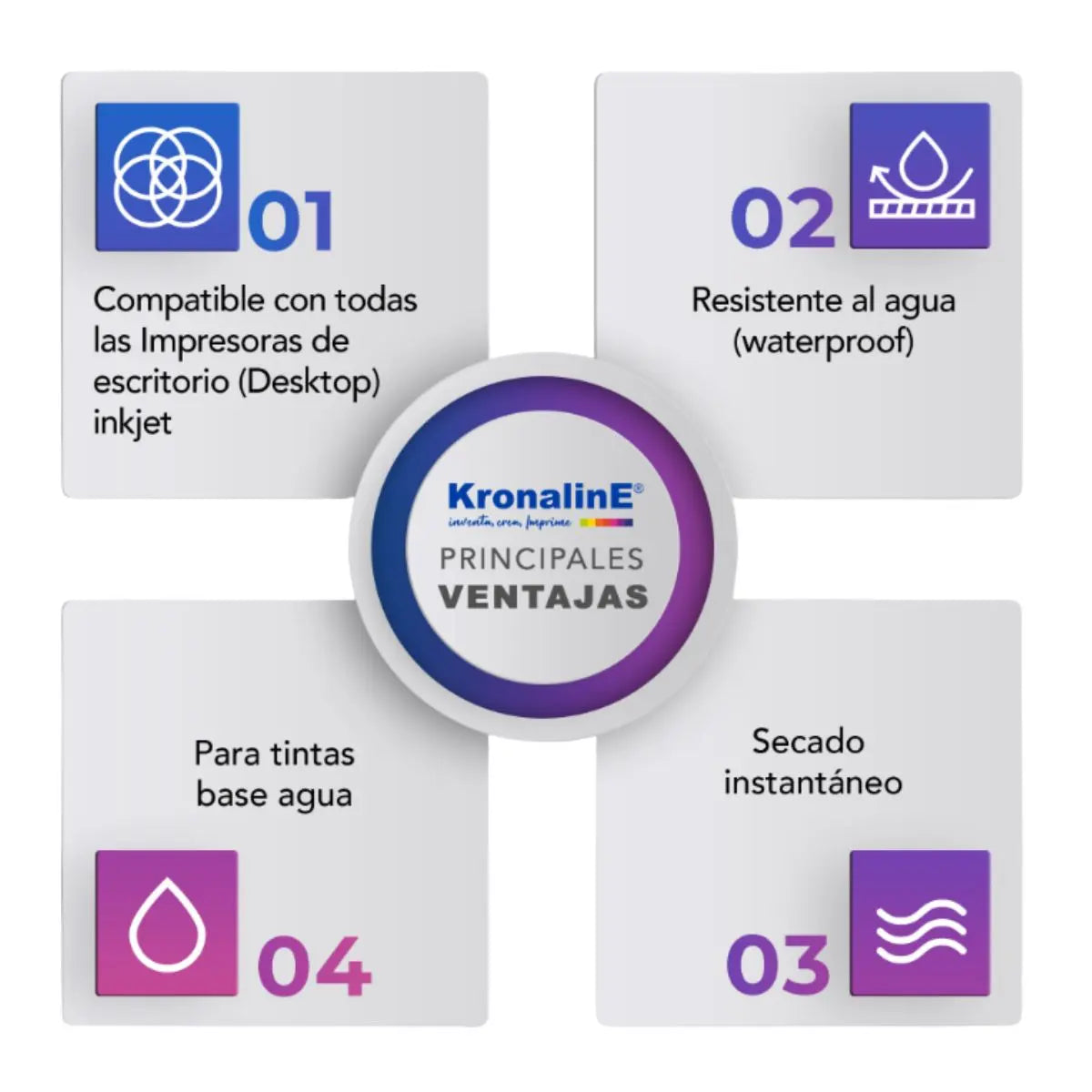 Papel Fotográfico Brillante 25 Pack 4x6 Kronaline Ph349 Foto - Kronaline