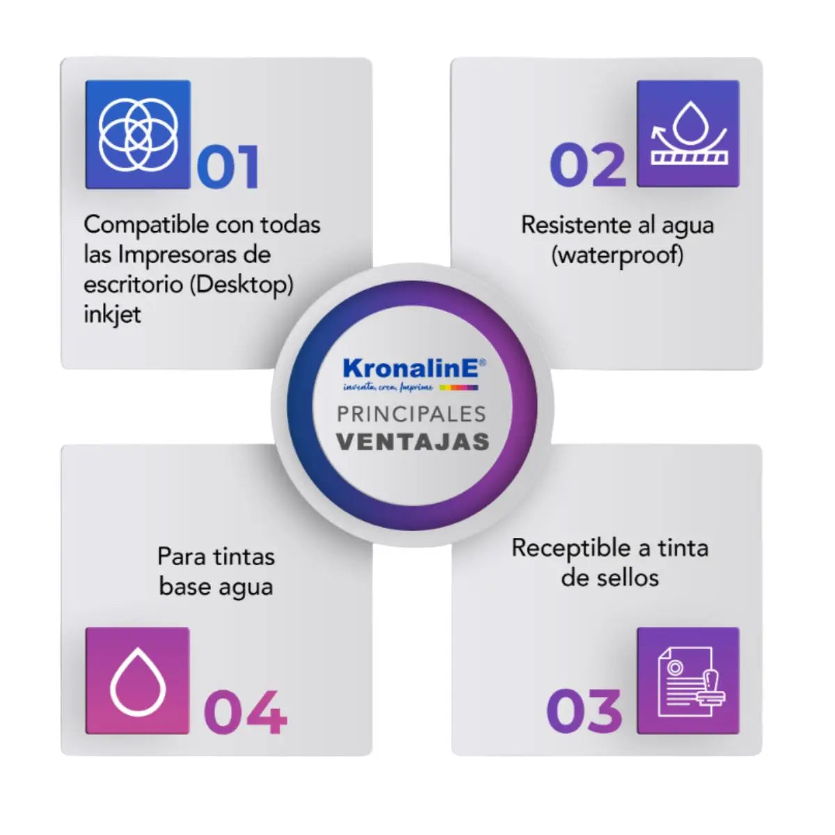 Papel Fotográfico Barita Mate Kronaline Carta Pb025 25 Hojas - Kronaline