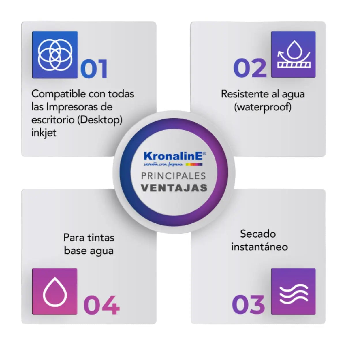 Papel Fotografico Brillante 500 Hojas 4x6 Kronaline Ph345-b - Kronaline - detalle
