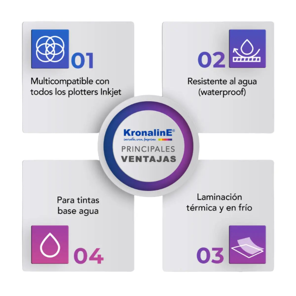 Papel Profesiona Fotográfico Satín Aperlado Kronaline Prl026 - Kronaline - detalle