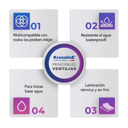 Papel Profesiona Fotográfico Satín Aperlado Kronaline Prl026 - Kronaline - detalle