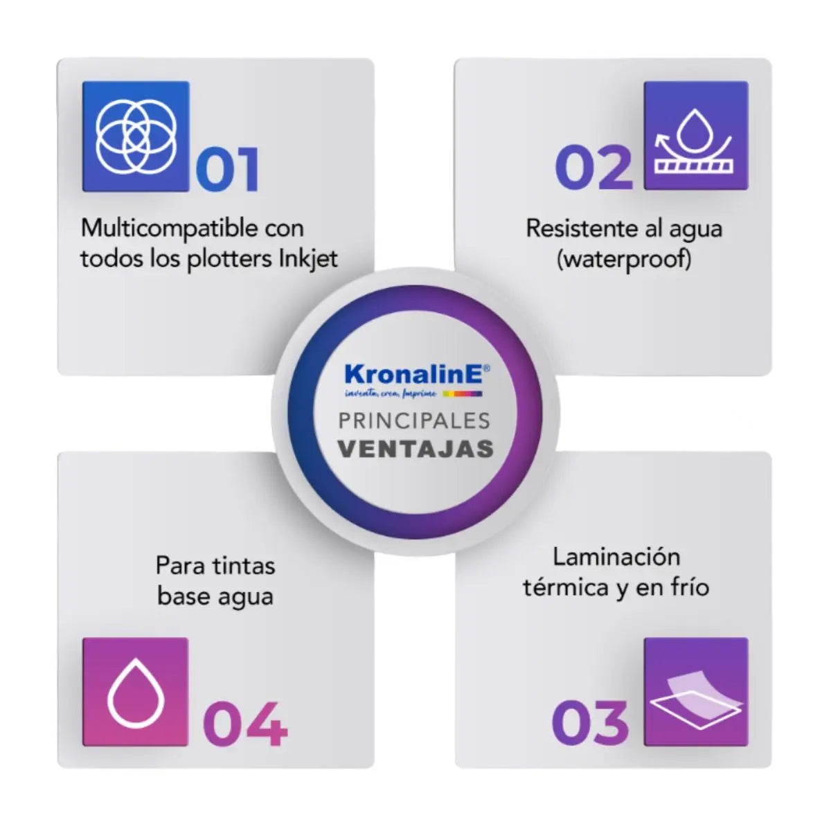 Papel Satin Profesional p/Fotografía y Diseño 260G/M 10Mil N2 0.61x30m PST047 - Kronaline - vista trasera