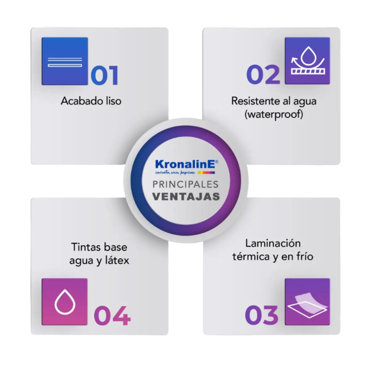 Papel Recubierto Mate Kronaline KE023 1.37 x 30 m 140g/m² Kronaline