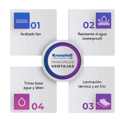 Papel Recubierto Mate Kronaline KE026 0.61 x 30 m 140g/m² Kronaline