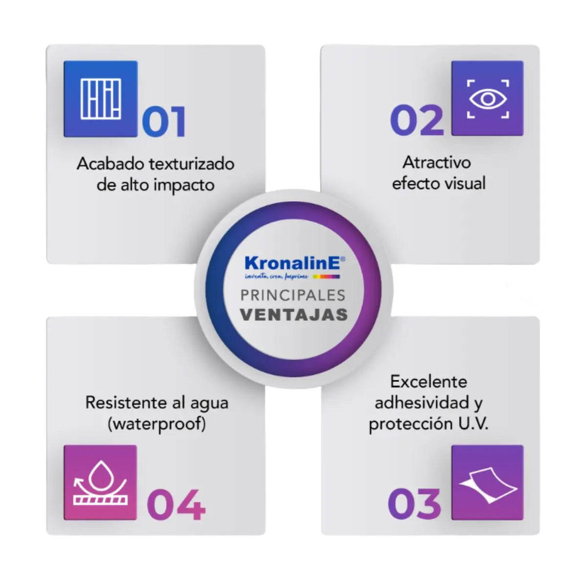 Película Laminar Plastificar Ltx10 Frío Laminado Sup Arena - Kronaline - detalle