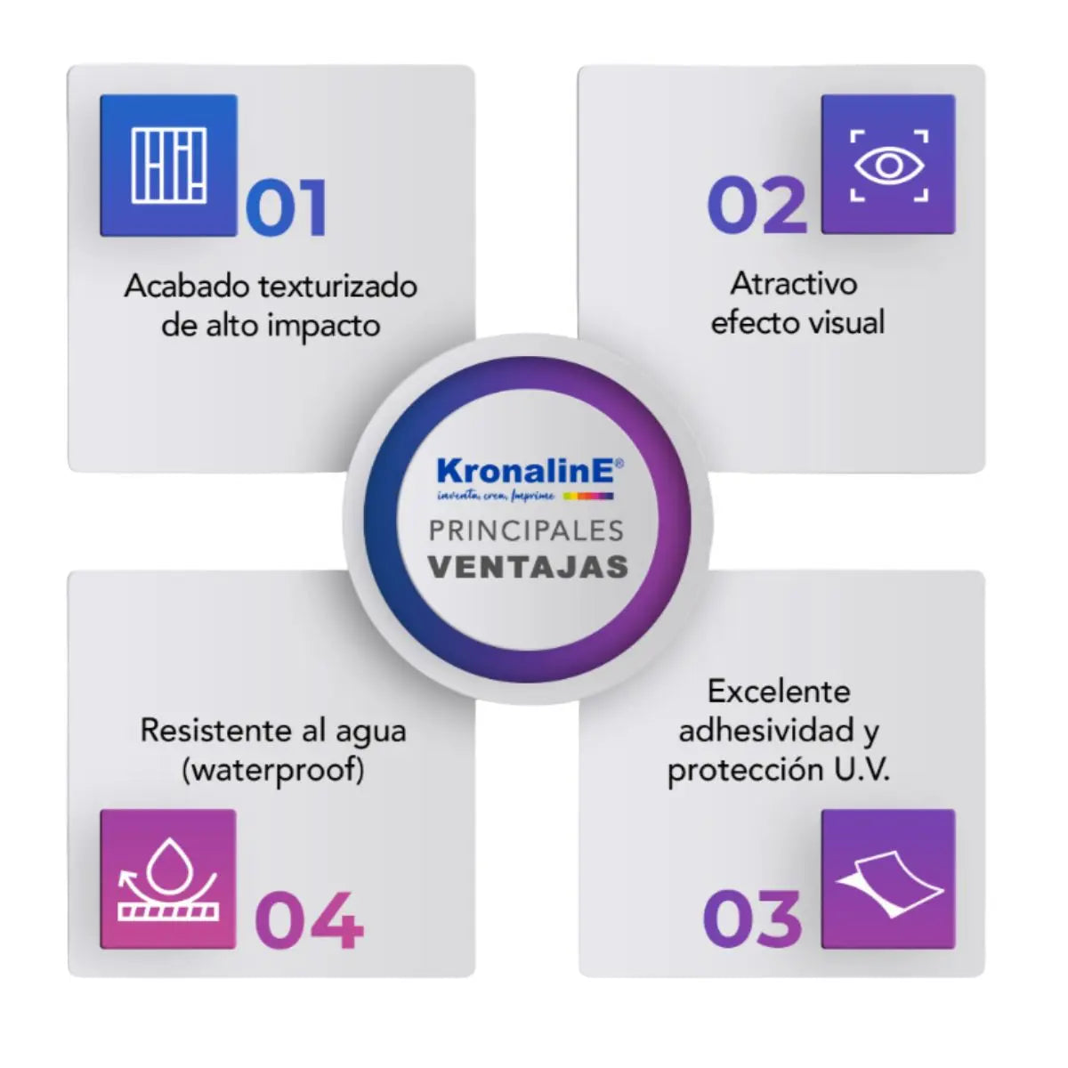 Película Laminar Plastificar Ltx90 Frío Laminado Text Niebla - Kronaline - vista lateral