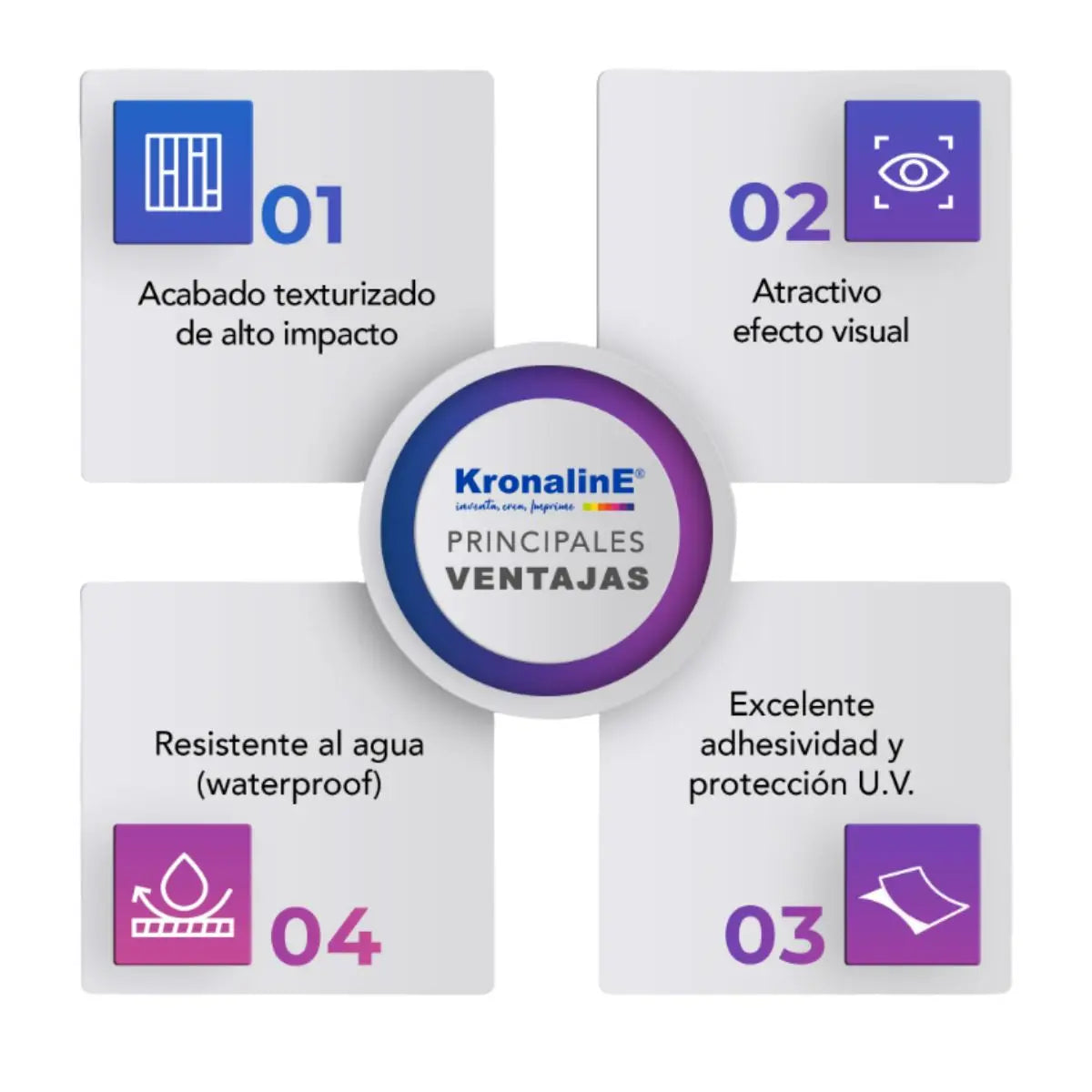 PELICULA LAMINADO EN FR?O TEXTURA SEDA 4 MIL N3" 1.27x50m *DS - Kronaline - vista lateral