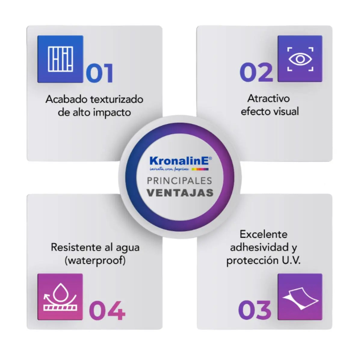 Pelicula Laminar Plastificar Ltx80 Kronaline Frio Laminado Ultra Clear 0.635 X 50 m 3 PIEZA - Kronaline - vista lateral