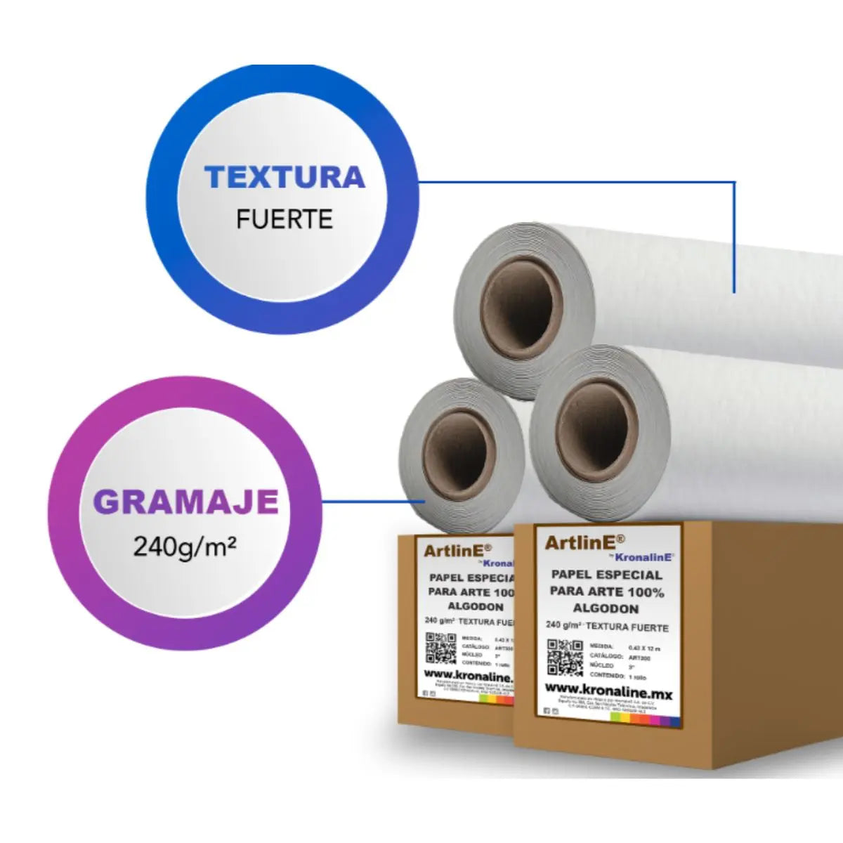 Rollo Papel Arte Kronaline Art300 Textura Fuerte Algodón 0.43 x 12 m Kronaline