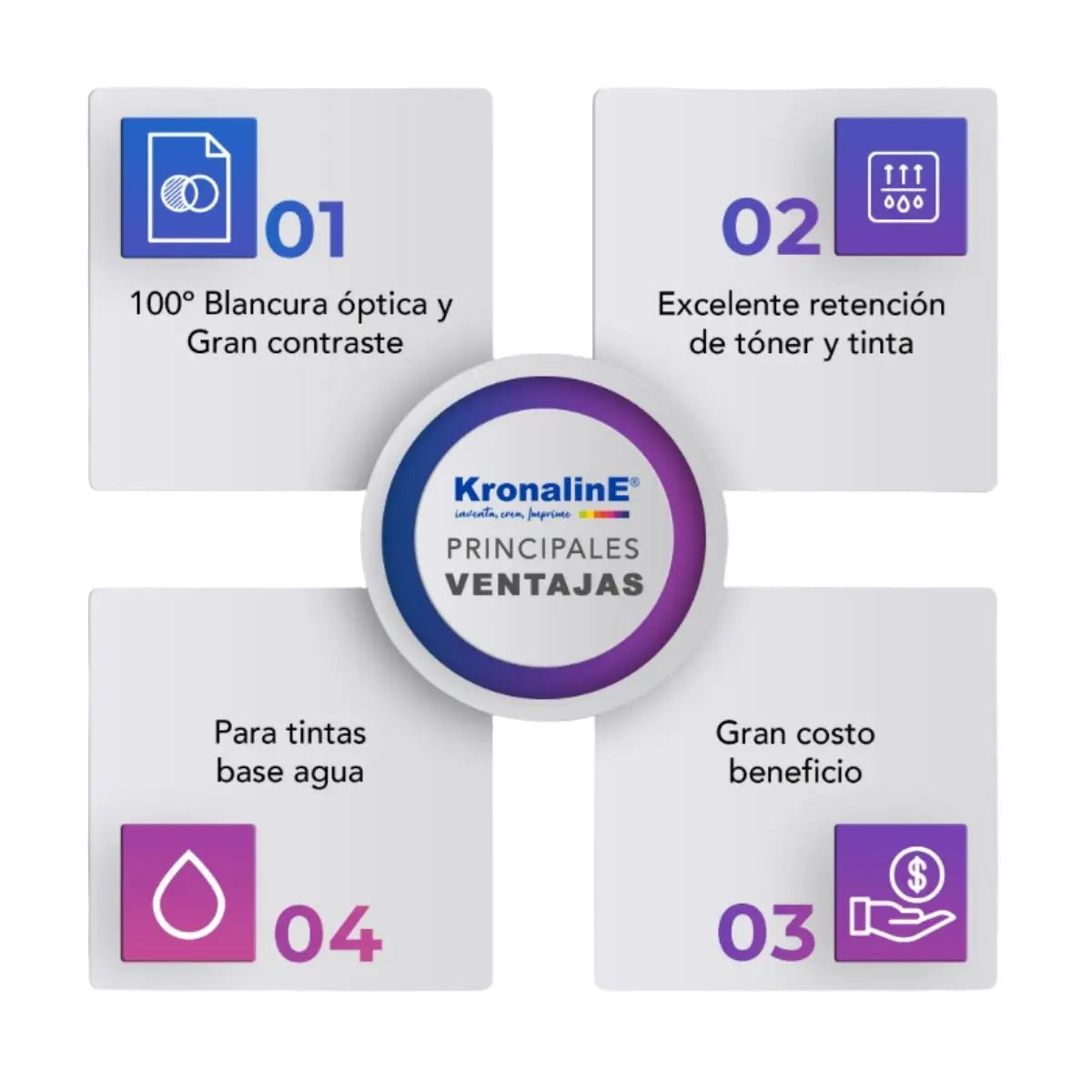 Papel Bond Kronaline Ink-jet Diplomat Ke501 Ploter 0.91 x 100 m Kronaline