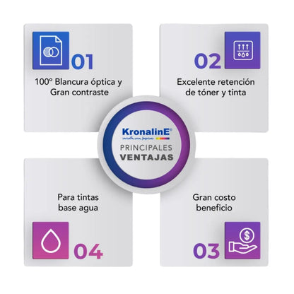 Papel Bond Kronaline Ink-jet Diplomat Ke501 Ploter 0.91 x 100 m Kronaline