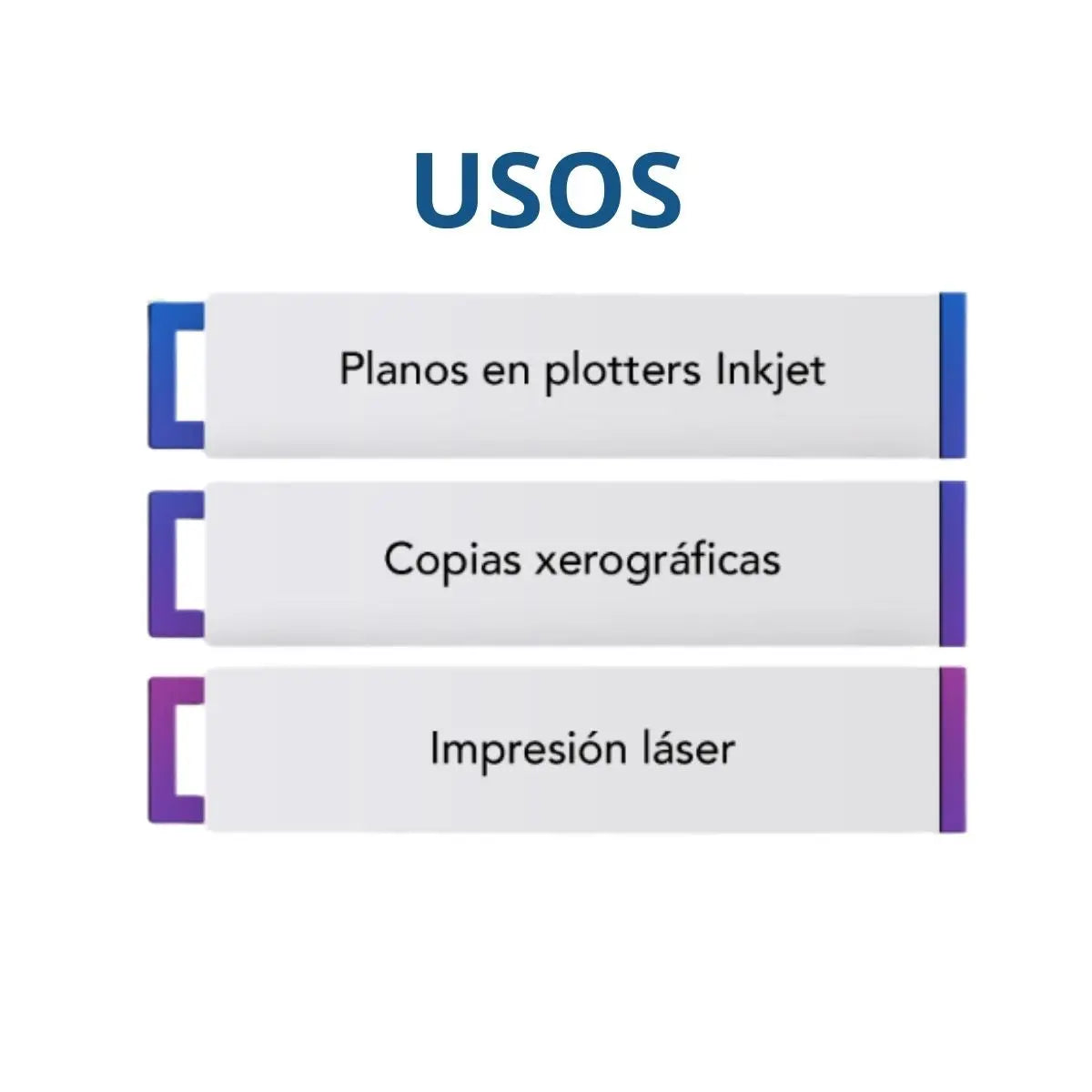 Papel Bond Kronaline Ink-jet Diplomat Ke501 Ploter 0.91 x 100 m Kronaline