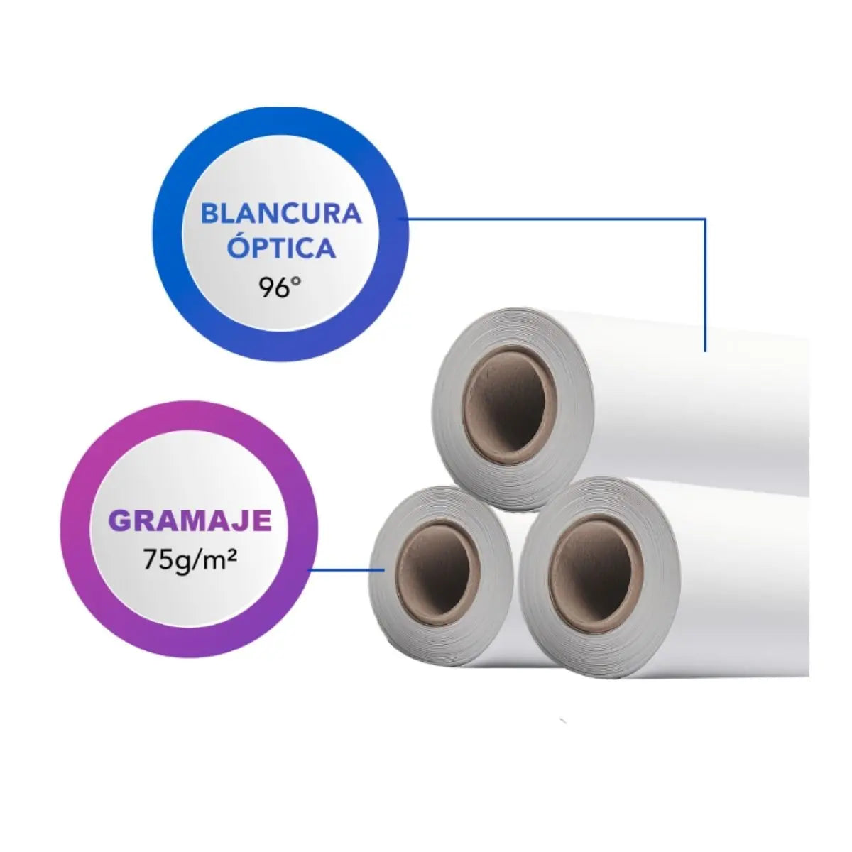 Papel Bond Kronaline Ink-jet Diplomat Ke501 Ploter 0.91 x 100 m Kronaline