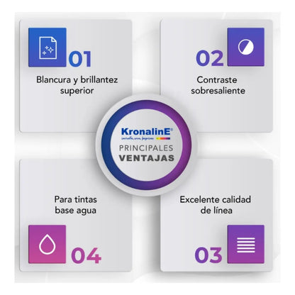 Rollo Papel Bond Prime White Kronaline PW456 Planos Plotter - Kronaline - vista trasera