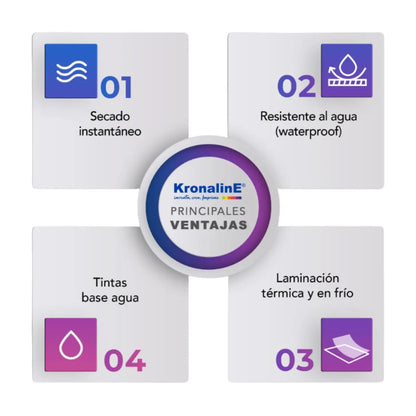 Rollo De Papel Fotográfico Alto Brillo Kronaline Ke016 - Kronaline - vista trasera