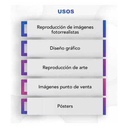 Rollo Papel Photo Glossy Alta Definición Kronaline Ke060 0.91 x 30 m 3 PIEZA - Kronaline - accesorios