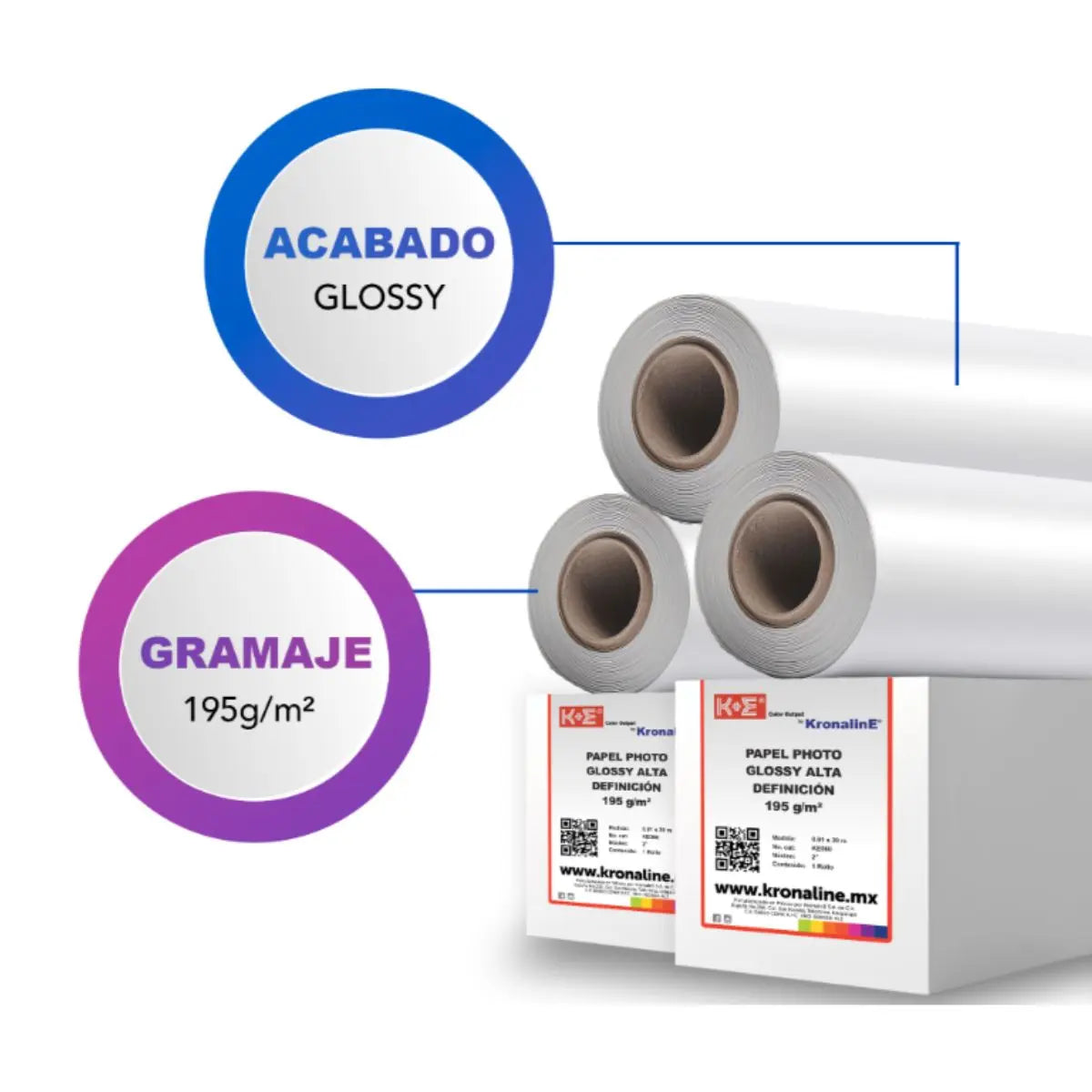 Rollo De Papel Photo Glossy Alta Definicón Ke066 Kronaline - Kronaline - vista trasera