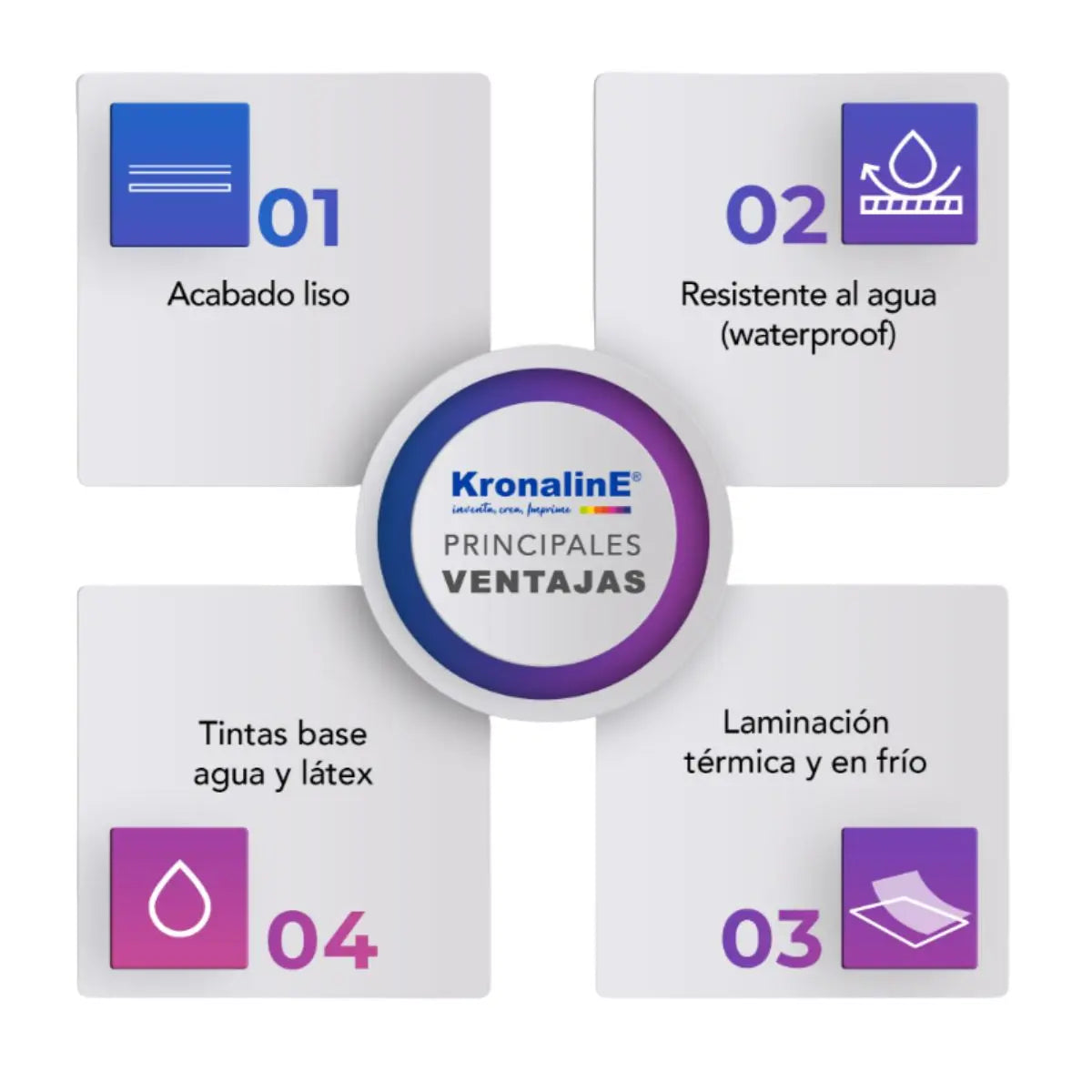 Rollo Papel Recubierto Mate Kronaline Ke036 0.61 x 25 m Kronaline