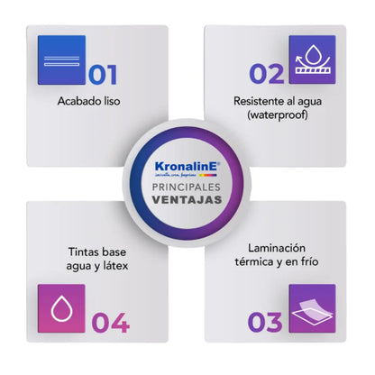 Rollo Papel Recubierto Mate Kronaline Ke036 0.61 x 25 m Kronaline