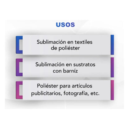 Rollo Papel Sublimación Kronaline Subl08 Secado Rápido 0.61 x 30 m Kronaline