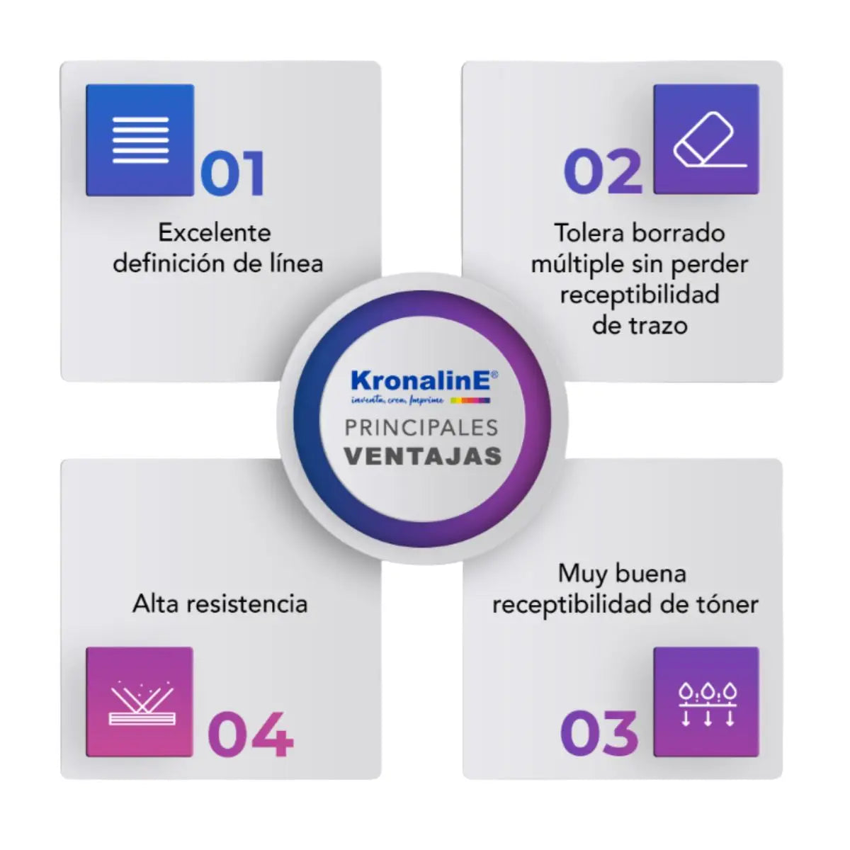 Rollo Película Poliester Kronaline Pj221 Mate 2 Caras 0.91 x 36.5 m Kronaline