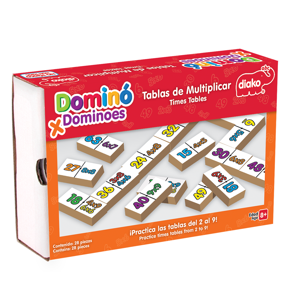 DOMINÓ TABLAS DE MULTIPLICACIÓN