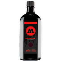 MOLOTOW - REFILL SPEEDFLOW TINTA PERMANENTE NEGRA  250ML