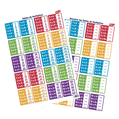 Lámina Educativa Tablas Mutiplicar Diako Doble Vista