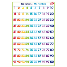 LÁMINA DE NÚMEROS