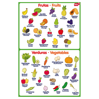 Lámina Educativa Plato Buen Comer Diako Doble Vista