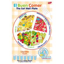 Lámina Educativa Plato Buen Comer Diako Doble Vista
