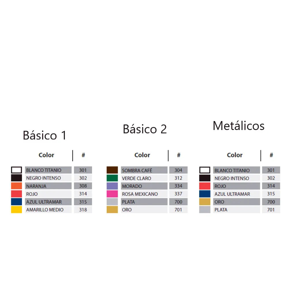 POLITEC -  Set con 6 marcadores acrílicos punta 4mm Politec